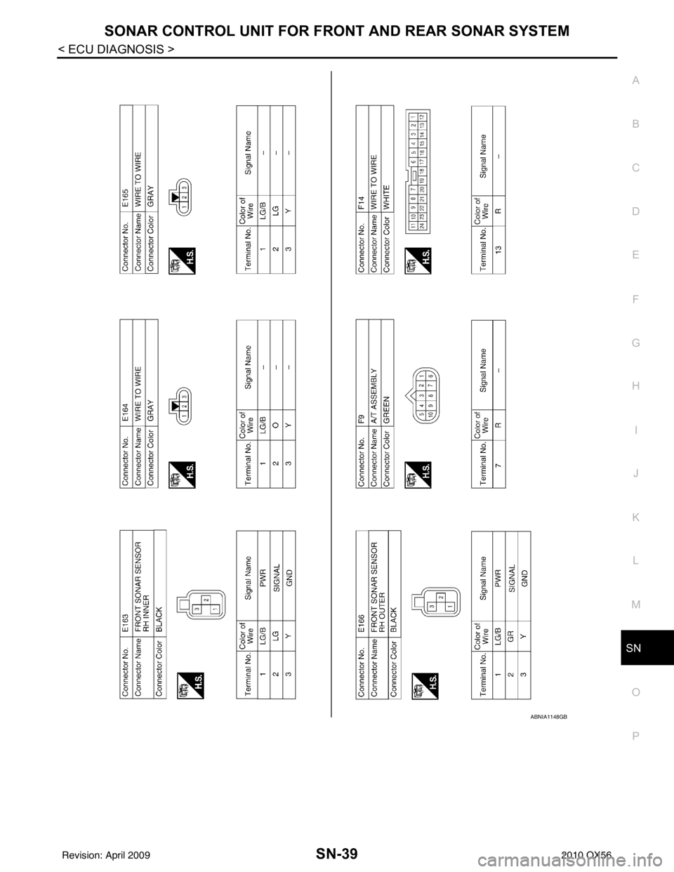 INFINITI QX56 2010  Factory Service Manual SN
SONAR CONTROL UNIT FOR FRONT AND REAR SONAR SYSTEMSN-39
< ECU DIAGNOSIS >
C
DE
F
G H
I
J
K L
M B A
O P
ABNIA1148GB
Revision: April 20092010 QX56 