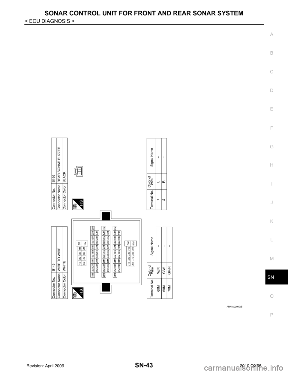 INFINITI QX56 2010  Factory Service Manual SN
SONAR CONTROL UNIT FOR FRONT AND REAR SONAR SYSTEMSN-43
< ECU DIAGNOSIS >
C
DE
F
G H
I
J
K L
M B A
O P
ABNIA0091GB
Revision: April 20092010 QX56 
