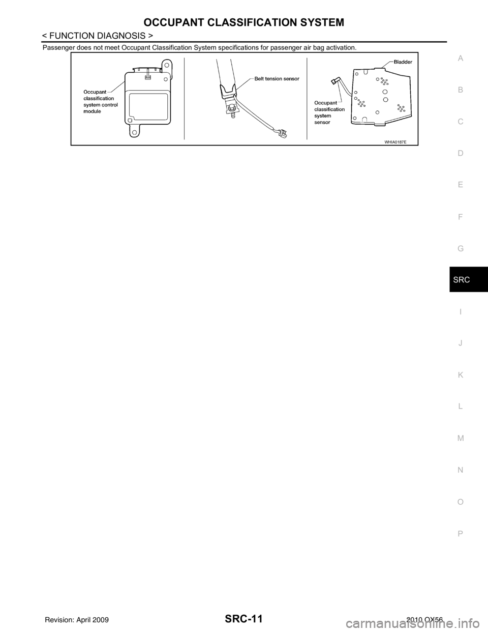 INFINITI QX56 2010  Factory Service Manual OCCUPANT CLASSIFICATION SYSTEMSRC-11
< FUNCTION DIAGNOSIS >
C
DE
F
G
I
J
K L
M A
B
SRC
N
O P
Passenger does not meet Occupant Classification System specifications for passenger air bag activation.
WHI