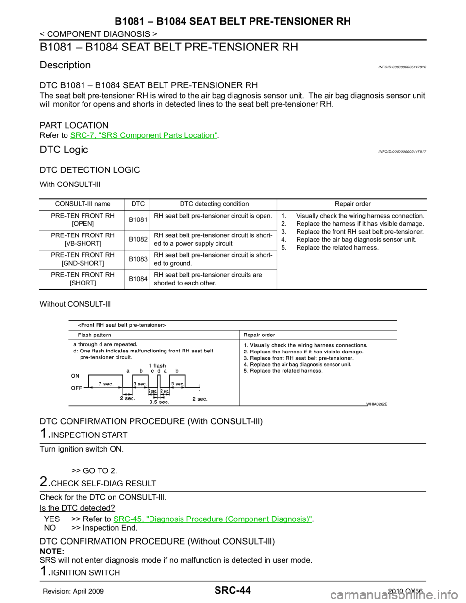 INFINITI QX56 2010  Factory Service Manual SRC-44
< COMPONENT DIAGNOSIS >
B1081 – B1084 SEAT BELT PRE-TENSIONER RH
B1081 – B1084 SEAT BELT PRE-TENSIONER RH
DescriptionINFOID:0000000005147816
DTC B1081 – B1084 SEAT BELT PRE-TENSIONER RH
T