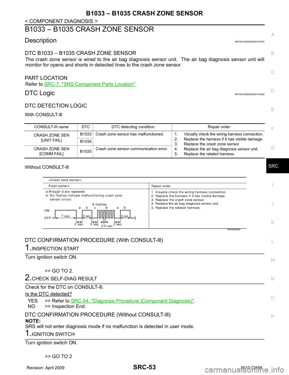 INFINITI QX56 2010 Factory Service Manual B1033 – B1035 CRASH ZONE SENSORSRC-53
< COMPONENT DIAGNOSIS >
C
DE
F
G
I
J
K L
M A
B
SRC
N
O P
B1033 – B1035 CRASH ZONE SENSOR
DescriptionINFOID:0000000005147825
DTC B1033 – B1035 CRASH ZONE SEN INFINITI QX56 2010 Factory Service Manual B1033 – B1035 CRASH ZONE SENSORSRC-53
< COMPONENT DIAGNOSIS >
C
DE
F
G
I
J
K L
M A
B
SRC
N
O P
B1033 – B1035 CRASH ZONE SENSOR
DescriptionINFOID:0000000005147825
DTC B1033 – B1035 CRASH ZONE SEN