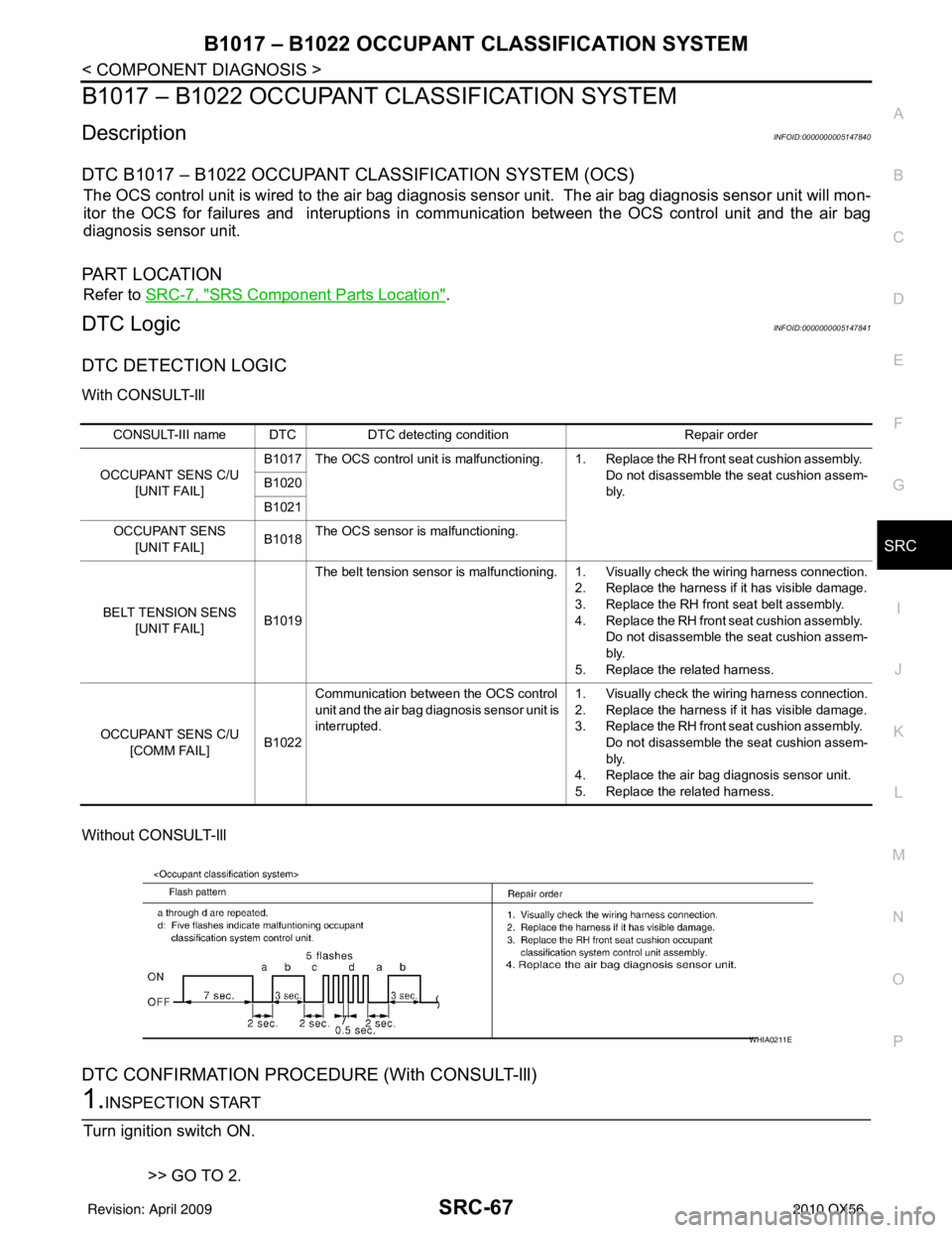 INFINITI QX56 2010 Factory Service Manual B1017 – B1022 OCCUPANT CLASSIFICATION SYSTEM
SRC-67
< COMPONENT DIAGNOSIS >
C
D E
F
G
I
J
K L
M A
B
SRC
N
O P
B1017 – B1022 OCCUPANT CLASSIFICATION SYSTEM
DescriptionINFOID:0000000005147840
DTC B1 INFINITI QX56 2010 Factory Service Manual B1017 – B1022 OCCUPANT CLASSIFICATION SYSTEM
SRC-67
< COMPONENT DIAGNOSIS >
C
D E
F
G
I
J
K L
M A
B
SRC
N
O P
B1017 – B1022 OCCUPANT CLASSIFICATION SYSTEM
DescriptionINFOID:0000000005147840
DTC B1