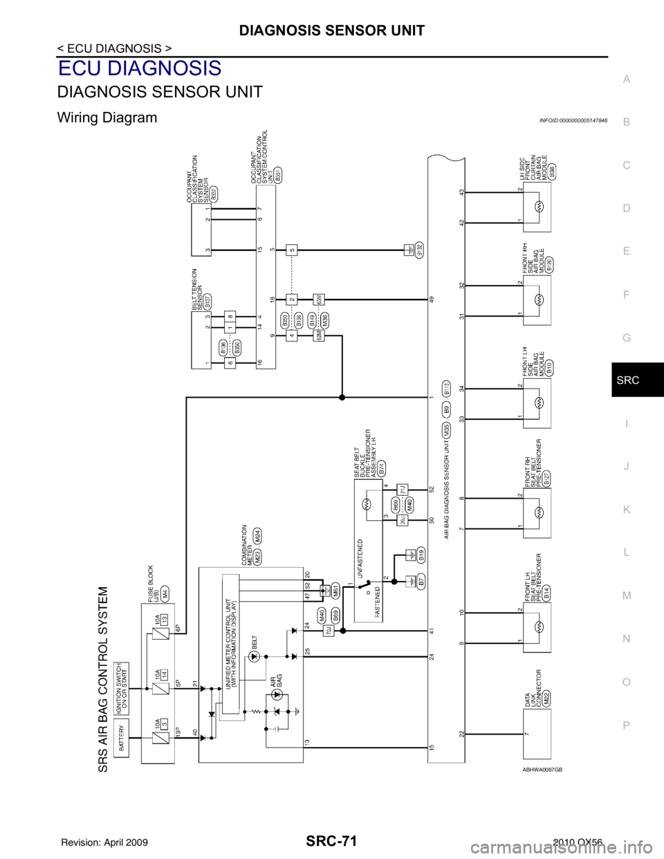 INFINITI QX56 2010  Factory Service Manual DIAGNOSIS SENSOR UNITSRC-71
< ECU DIAGNOSIS >
C
DE
F
G
I
J
K L
M A
B
SRC
N
O P
ECU DIAGNOSIS
DIAGNOSIS SENSOR UNIT
Wiring DiagramINFOID:0000000005147846
ABHWA0067GB
Revision: April 20092010 QX56 