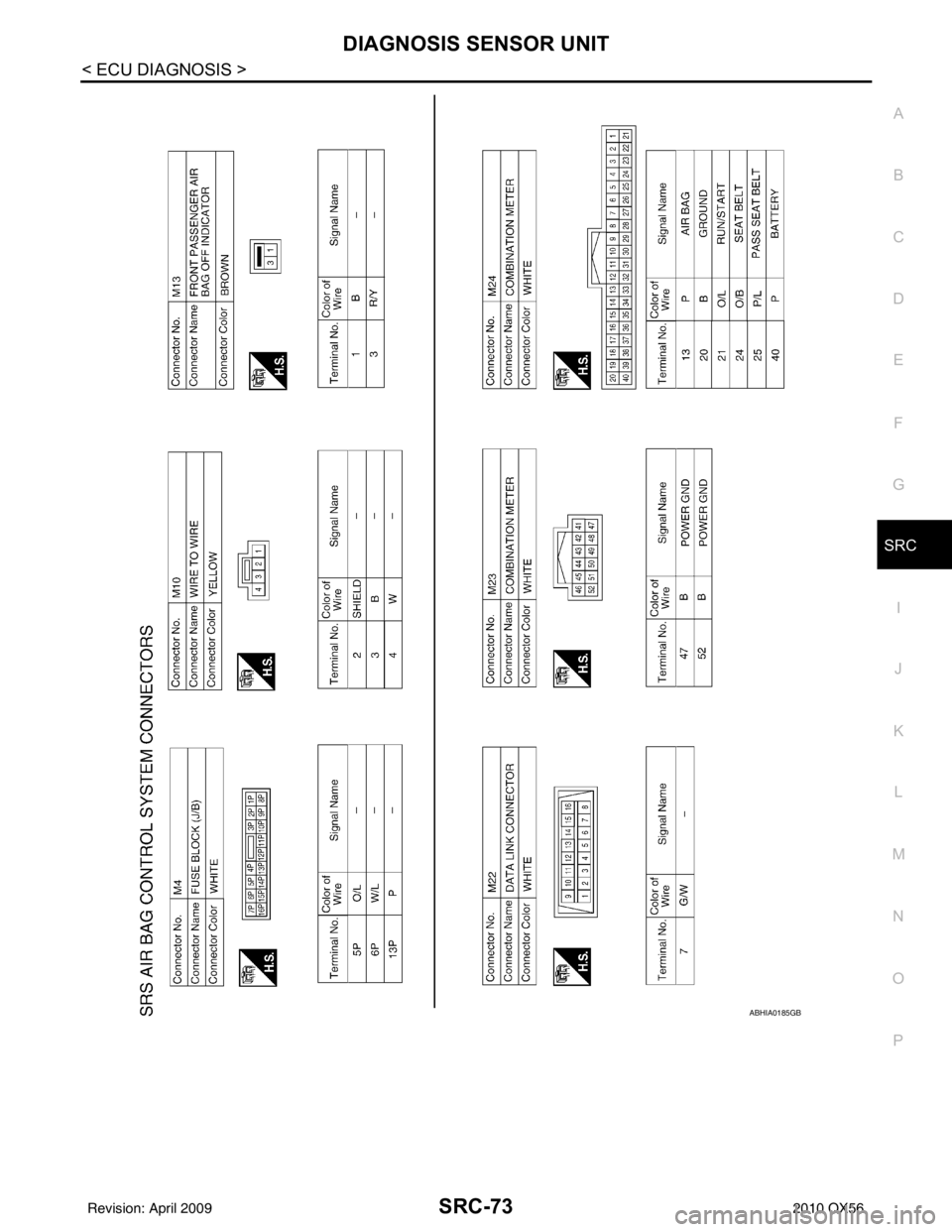 INFINITI QX56 2010  Factory Service Manual DIAGNOSIS SENSOR UNITSRC-73
< ECU DIAGNOSIS >
C
DE
F
G
I
J
K L
M A
B
SRC
N
O P
ABHIA0185GB
Revision: April 20092010 QX56 