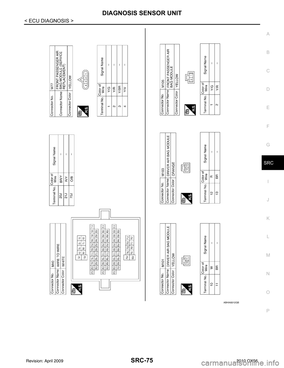 INFINITI QX56 2010  Factory Service Manual DIAGNOSIS SENSOR UNITSRC-75
< ECU DIAGNOSIS >
C
DE
F
G
I
J
K L
M A
B
SRC
N
O P
ABHIA0012GB
Revision: April 20092010 QX56 