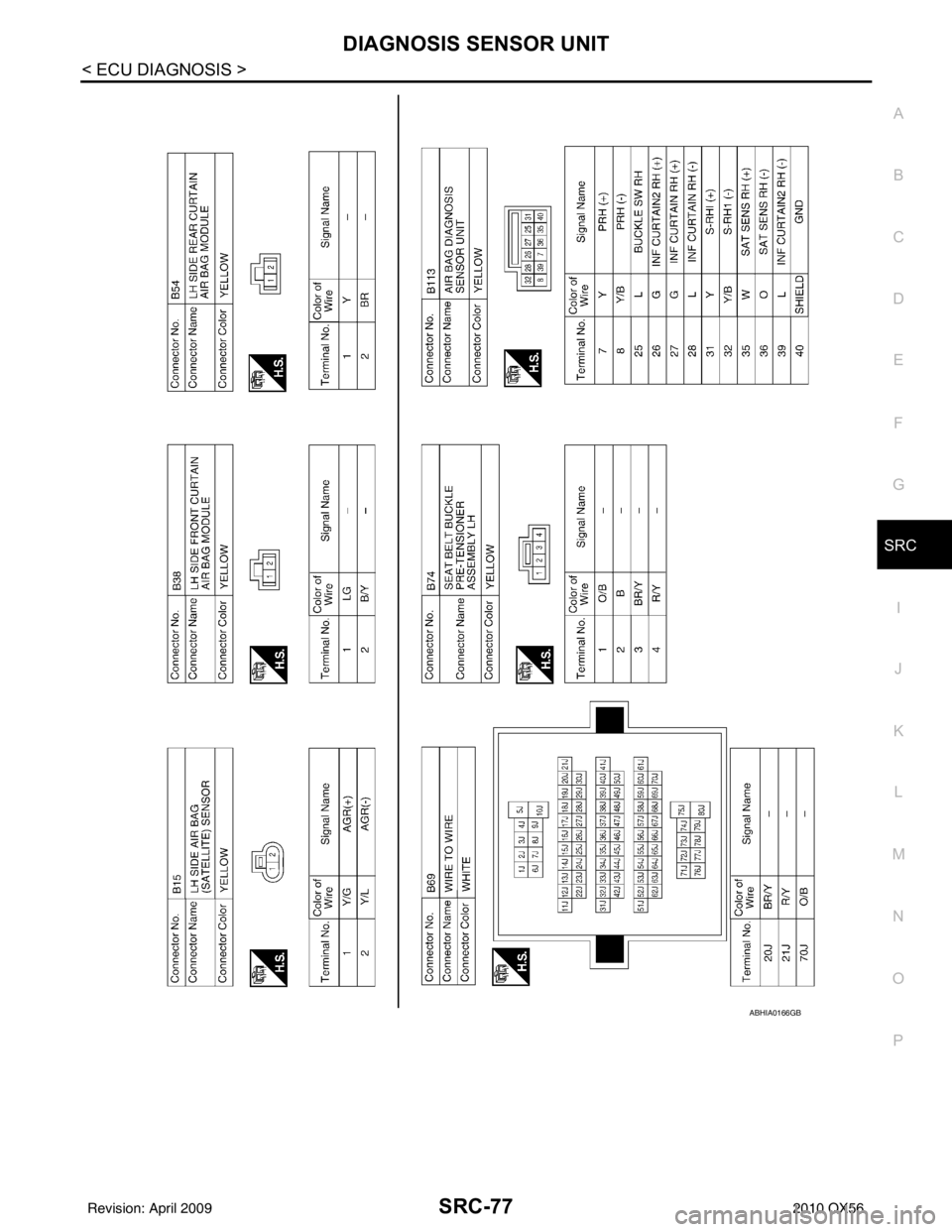 INFINITI QX56 2010  Factory Service Manual DIAGNOSIS SENSOR UNITSRC-77
< ECU DIAGNOSIS >
C
DE
F
G
I
J
K L
M A
B
SRC
N
O P
ABHIA0166GB
Revision: April 20092010 QX56 