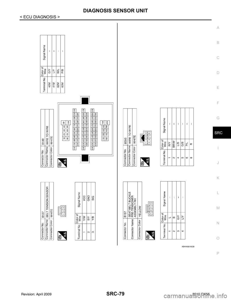 INFINITI QX56 2010  Factory Service Manual DIAGNOSIS SENSOR UNITSRC-79
< ECU DIAGNOSIS >
C
DE
F
G
I
J
K L
M A
B
SRC
N
O P
ABHIA0016GB
Revision: April 20092010 QX56 