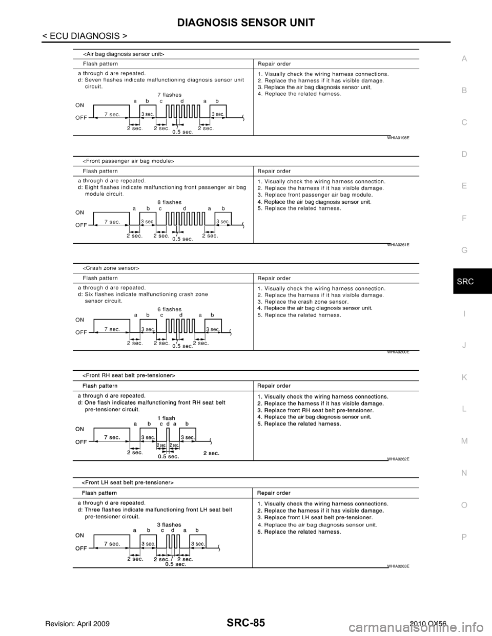 INFINITI QX56 2010  Factory Service Manual DIAGNOSIS SENSOR UNITSRC-85
< ECU DIAGNOSIS >
C
DE
F
G
I
J
K L
M A
B
SRC
N
O P
WHIA0198E
WHIA0261E
WHIA0200E
WHIA0262E
WHIA0263E
Revision: April 20092010 QX56 