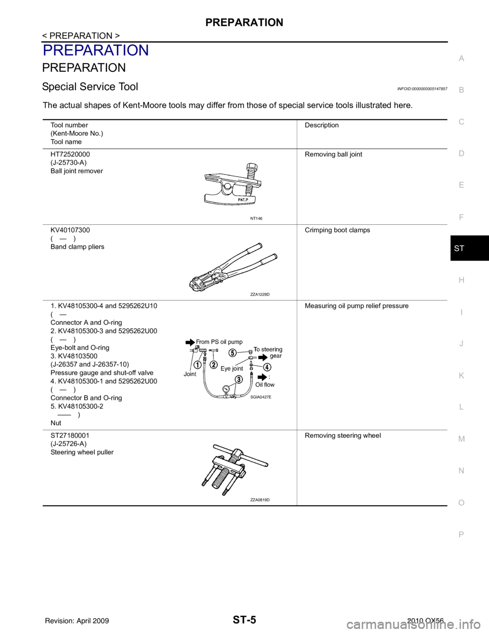 INFINITI QX56 2010  Factory Service Manual PREPARATIONST-5
< PREPARATION >
C
DE
F
H I
J
K L
M A
B
ST
N
O P
PREPARATION
PREPARATION
Special Service ToolINFOID:0000000005147857
The actual shapes of Kent-Moore tools may differ from those of speci