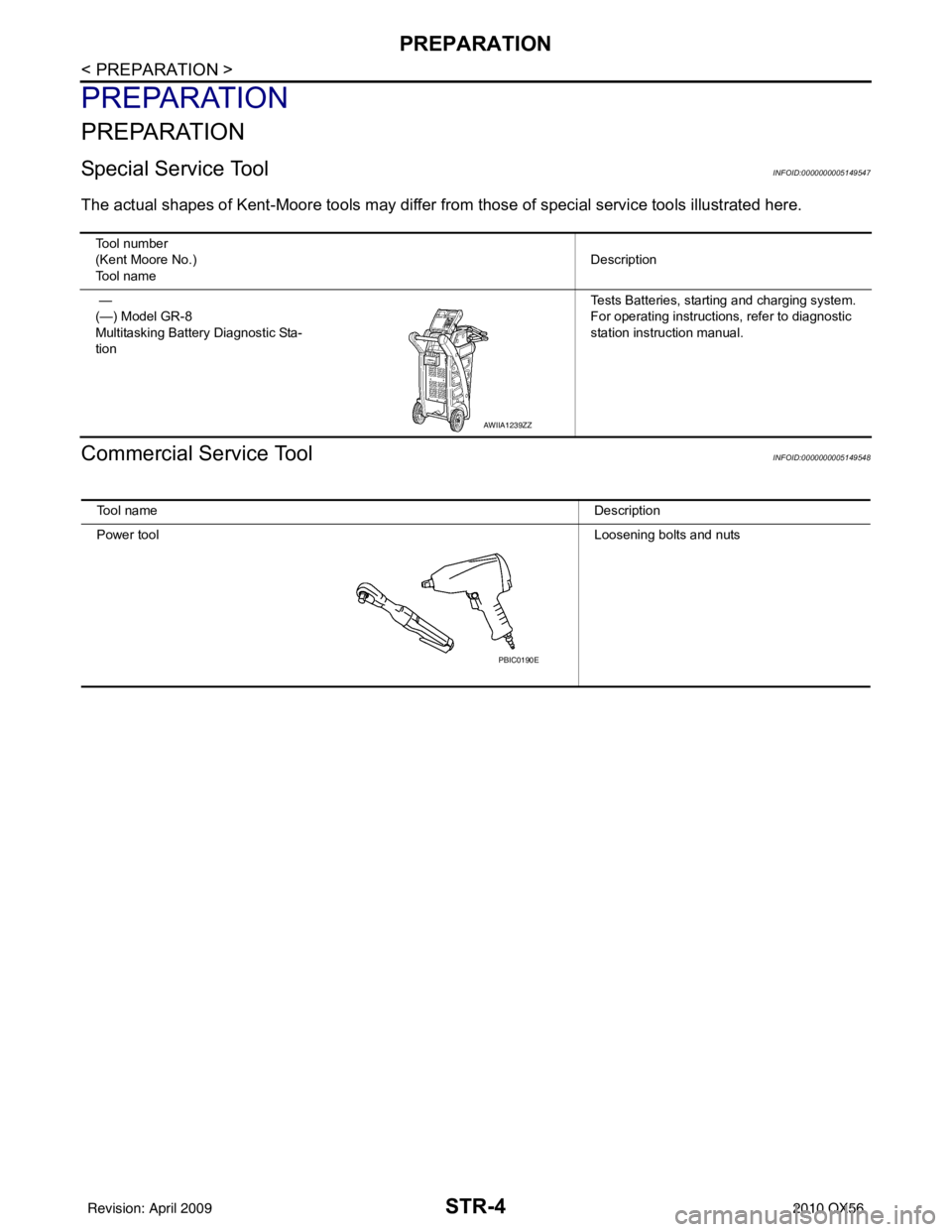 INFINITI QX56 2010  Factory Service Manual STR-4
< PREPARATION >
PREPARATION
PREPARATION
PREPARATION
Special Service ToolINFOID:0000000005149547
The actual shapes of Kent-Moore tools may differ from those of  special service tools illustrated 