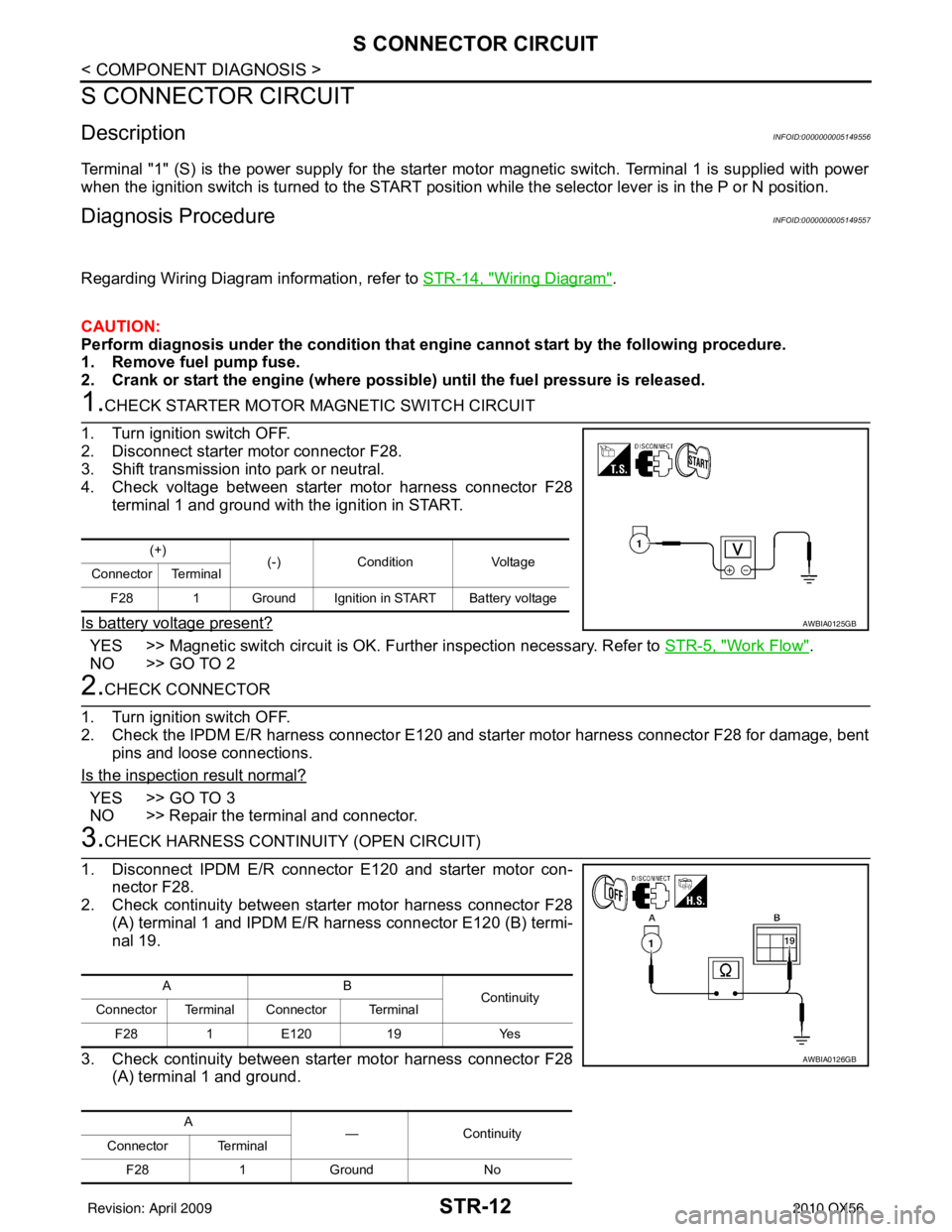 INFINITI QX56 2010  Factory Service Manual STR-12
< COMPONENT DIAGNOSIS >
S CONNECTOR CIRCUIT
S CONNECTOR CIRCUIT
DescriptionINFOID:0000000005149556
Terminal "1" (S) is the power supply for the starter motor magnetic switch. Terminal 1 is supp