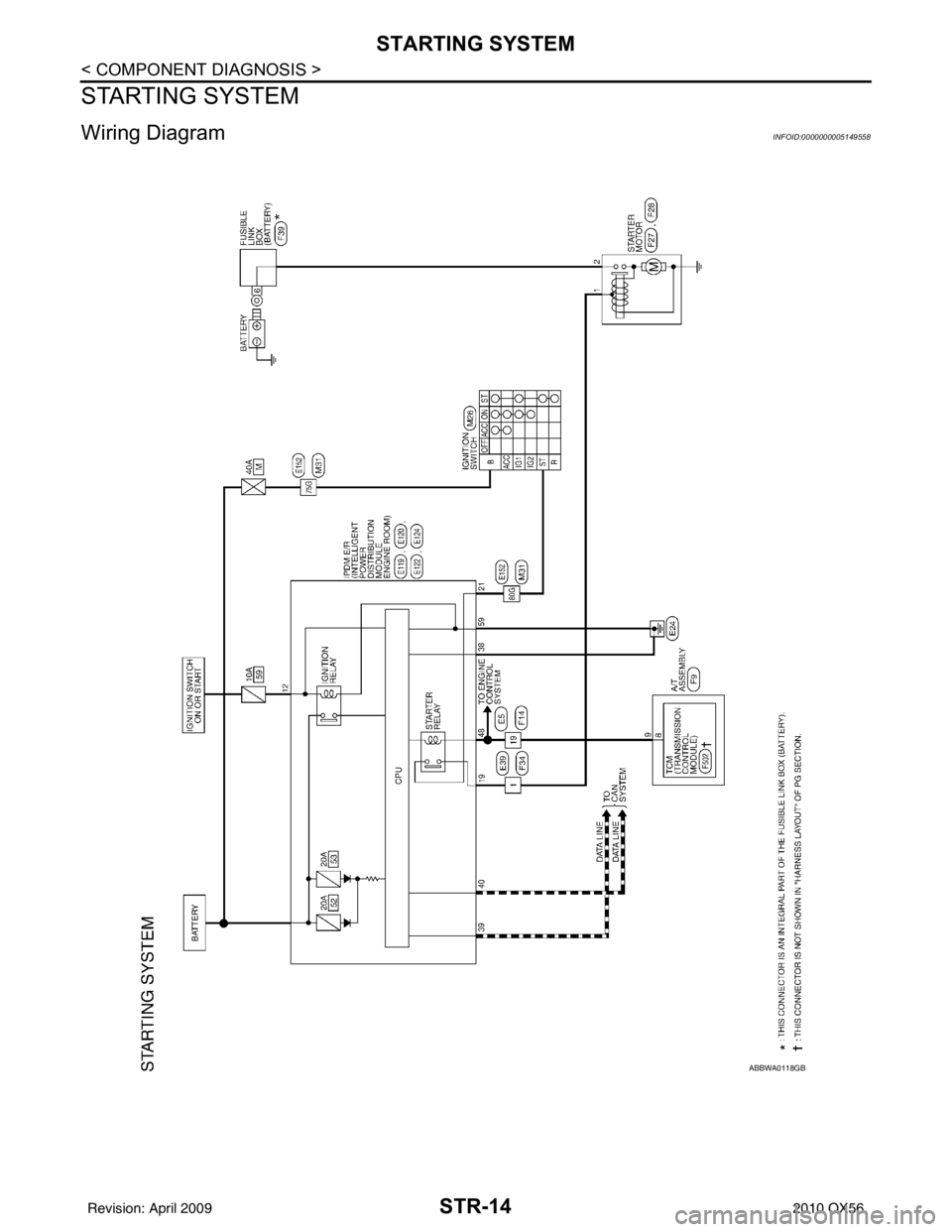 INFINITI QX56 2010  Factory Service Manual STR-14
< COMPONENT DIAGNOSIS >
STARTING SYSTEM
STARTING SYSTEM
Wiring DiagramINFOID:0000000005149558
ABBWA0118GB
Revision: April 20092010 QX56 