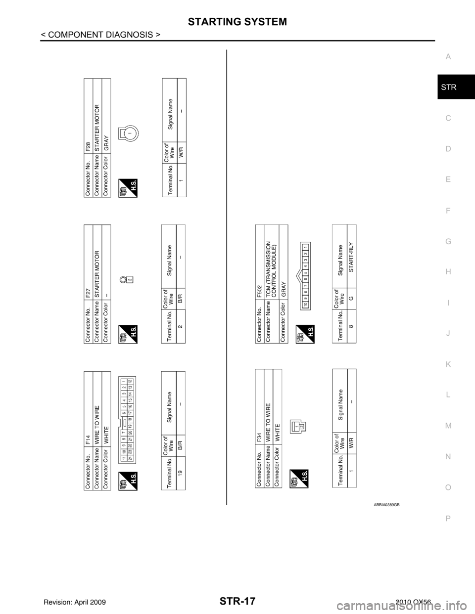 INFINITI QX56 2010  Factory Service Manual STARTING SYSTEMSTR-17
< COMPONENT DIAGNOSIS >
C
DE
F
G H
I
J
K L
M A
STR
NP
O
ABBIA0389GB
Revision: April 20092010 QX56 