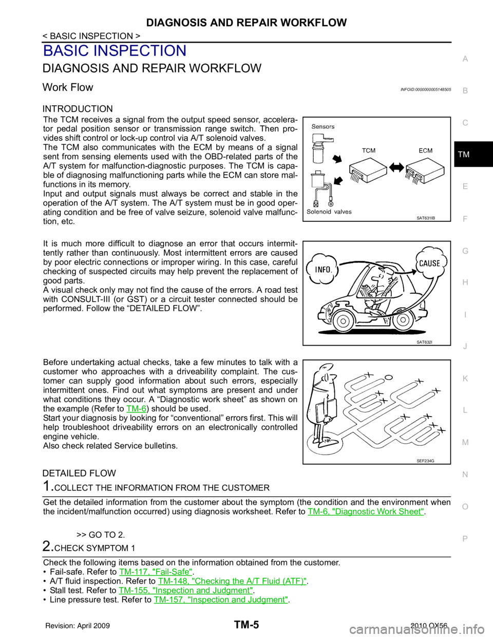 INFINITI QX56 2010  Factory Service Manual DIAGNOSIS AND REPAIR WORKFLOWTM-5
< BASIC INSPECTION >
CEF
G H
I
J
K L
M A
B
TM
N
O P
BASIC INSPECTION
DIAGNOSIS AND REPAIR WORKFLOW
Work FlowINFOID:0000000005148505
INTRODUCTION
The TCM receives a si