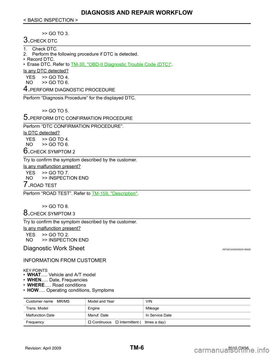 INFINITI QX56 2010  Factory Service Manual TM-6
< BASIC INSPECTION >
DIAGNOSIS AND REPAIR WORKFLOW
>> GO TO 3.
3.CHECK DTC
1. Check DTC.
2. Perform the following procedure if DTC is detected.
• Record DTC.
• Erase DTC. Refer to  TM-30, "
O