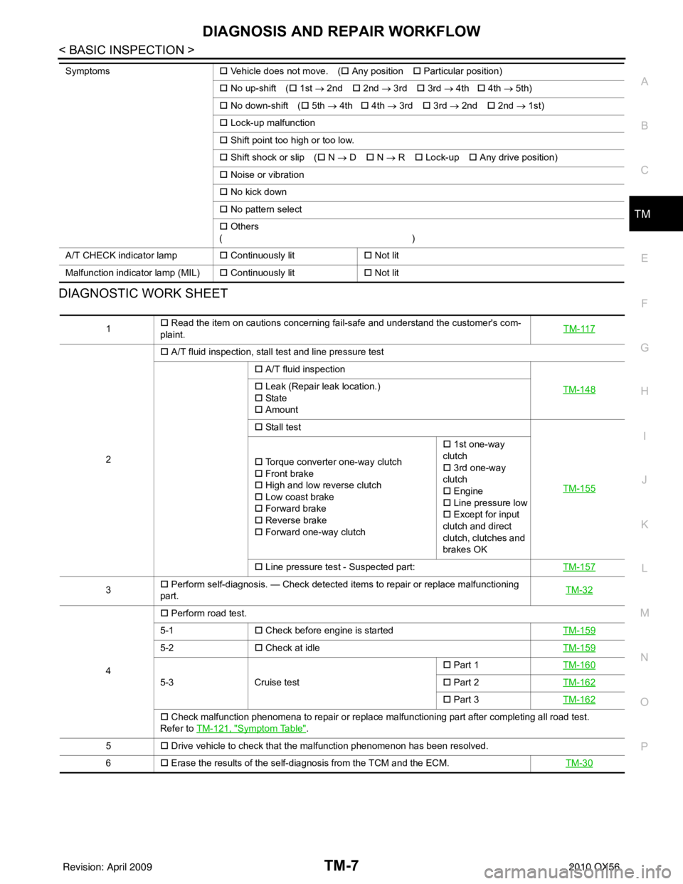 INFINITI QX56 2010  Factory Service Manual DIAGNOSIS AND REPAIR WORKFLOWTM-7
< BASIC INSPECTION >
CEF
G H
I
J
K L
M A
B
TM
N
O P
DIAGNOSTIC WORK SHEET
Symptoms �† Vehicle does not move. ( �† Any position �† Particular position)
�†  No 
