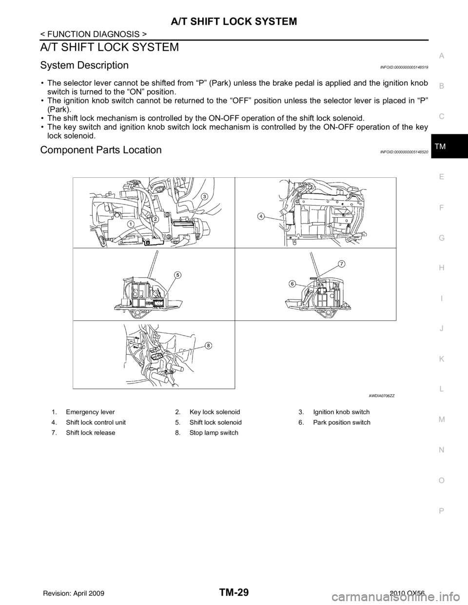 INFINITI QX56 2010  Factory Service Manual A/T SHIFT LOCK SYSTEMTM-29
< FUNCTION DIAGNOSIS >
CEF
G H
I
J
K L
M A
B
TM
N
O P
A/T SHIFT LOCK SYSTEM
System DescriptionINFOID:0000000005148519
• The selector lever cannot be shifted from “P” (