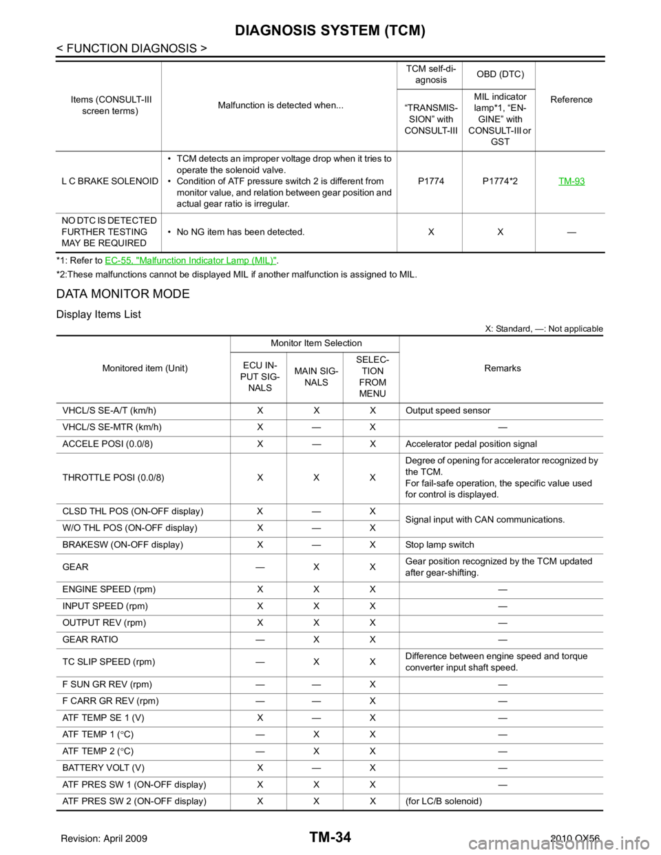 INFINITI QX56 2010  Factory Service Manual TM-34
< FUNCTION DIAGNOSIS >
DIAGNOSIS SYSTEM (TCM)
*1: Refer to EC-55, "Malfunction Indicator Lamp (MIL)".
*2:These malfunctions cannot be displayed MIL if another malfunction is assigned to MIL.
DAT