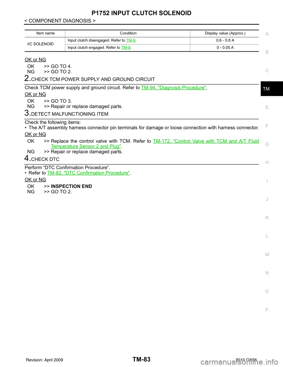 INFINITI QX56 2010  Factory Service Manual P1752 INPUT CLUTCH SOLENOIDTM-83
< COMPONENT DIAGNOSIS >
CEF
G H
I
J
K L
M A
B
TM
N
O P
OK or NG
OK >> GO TO 4.
NG >> GO TO 2.
2.CHECK TCM POWER SUPPLY AND GROUND CIRCUIT
Check TCM power supply and gr