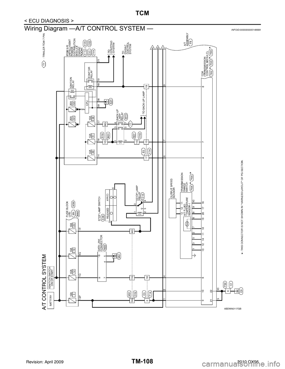 INFINITI QX56 2010  Factory Service Manual TM-108
< ECU DIAGNOSIS >
TCM
Wiring Diagram —A/T CONTROL SYSTEM —
INFOID:0000000005148689
ABDWA0117GB
Revision: April 20092010 QX56 
