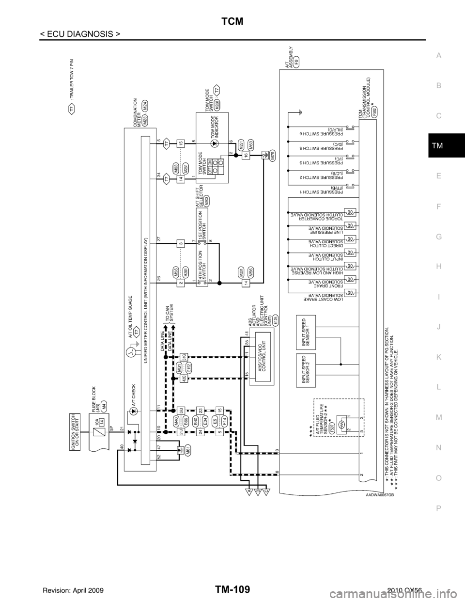 INFINITI QX56 2010  Factory Service Manual TCM
TM-109
< ECU DIAGNOSIS >
C EF
G H
I
J
K L
M A
B
TM
N
O P
AADWA0067GB
Revision: April 20092010 QX56 