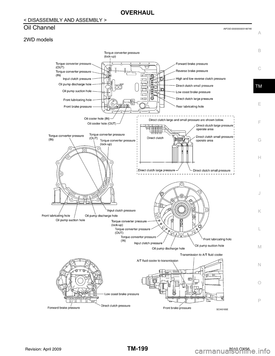 INFINITI QX56 2010  Factory Service Manual OVERHAULTM-199
< DISASSEMBLY AND ASSEMBLY >
CEF
G H
I
J
K L
M A
B
TM
N
O P
Oil ChannelINFOID:0000000005148746
2WD models
SCIA5185E
Revision: April 20092010 QX56 