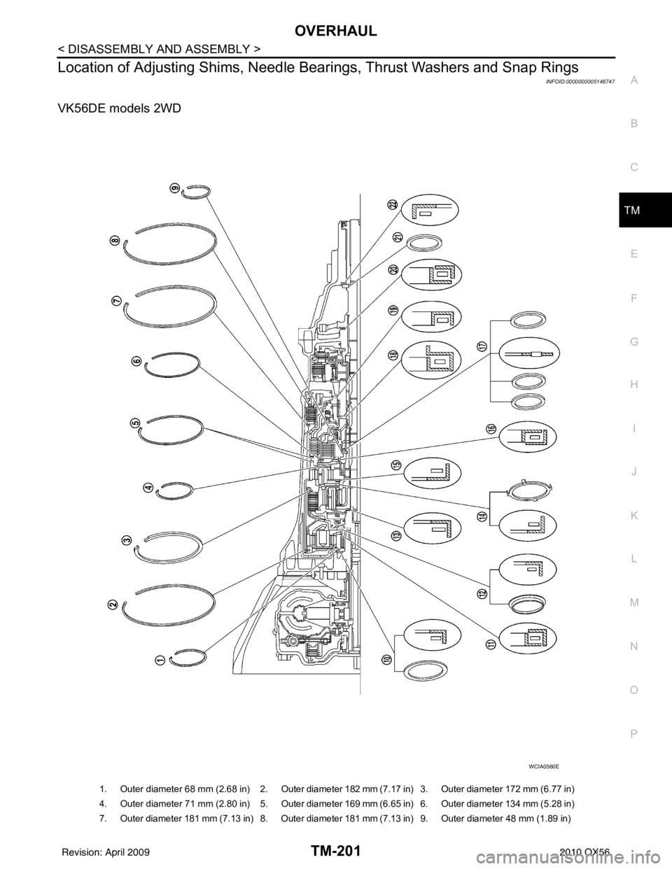 INFINITI QX56 2010  Factory Service Manual OVERHAULTM-201
< DISASSEMBLY AND ASSEMBLY >
CEF
G H
I
J
K L
M A
B
TM
N
O P
Location of Adjusting Shim s, Needle Bearings, Thrust Washers and Snap Rings
INFOID:0000000005148747
VK56DE models 2WD
WCIA05