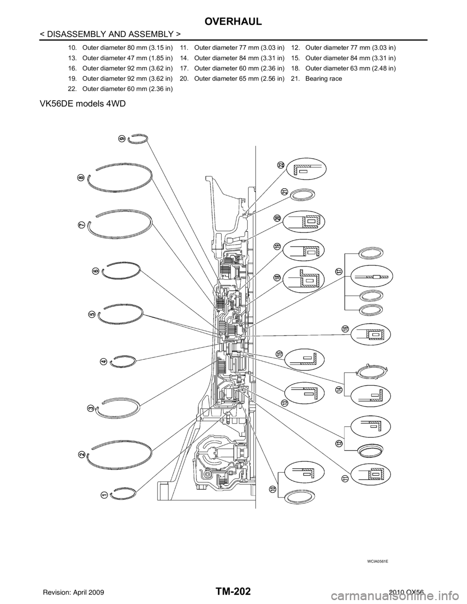 INFINITI QX56 2010  Factory Service Manual TM-202
< DISASSEMBLY AND ASSEMBLY >
OVERHAUL
VK56DE models 4WD
10. Outer diameter 80 mm (3.15 in) 11. Outer diameter 77 mm (3.03 in) 12. Outer diameter 77 mm (3.03 in)
13. Outer diameter 47 mm (1.85 i