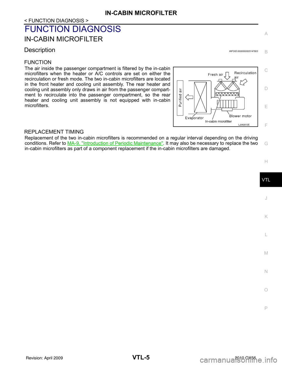 INFINITI QX56 2010  Factory Service Manual IN-CABIN MICROFILTERVTL-5
< FUNCTION DIAGNOSIS >
C
DE
F
G H
J
K L
M A
B
VTL
N
O P
FUNCTION DIAGNOSIS
IN-CABIN MICROFILTER
DescriptionINFOID:0000000005147603
FUNCTION
The air inside the passenger compa