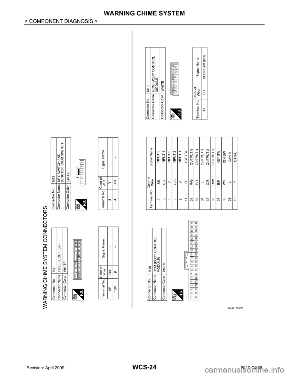 INFINITI QX56 2010  Factory Service Manual WCS-24
< COMPONENT DIAGNOSIS >
WARNING CHIME SYSTEM
ABNIA1365GB
Revision: April 20092010 QX56 