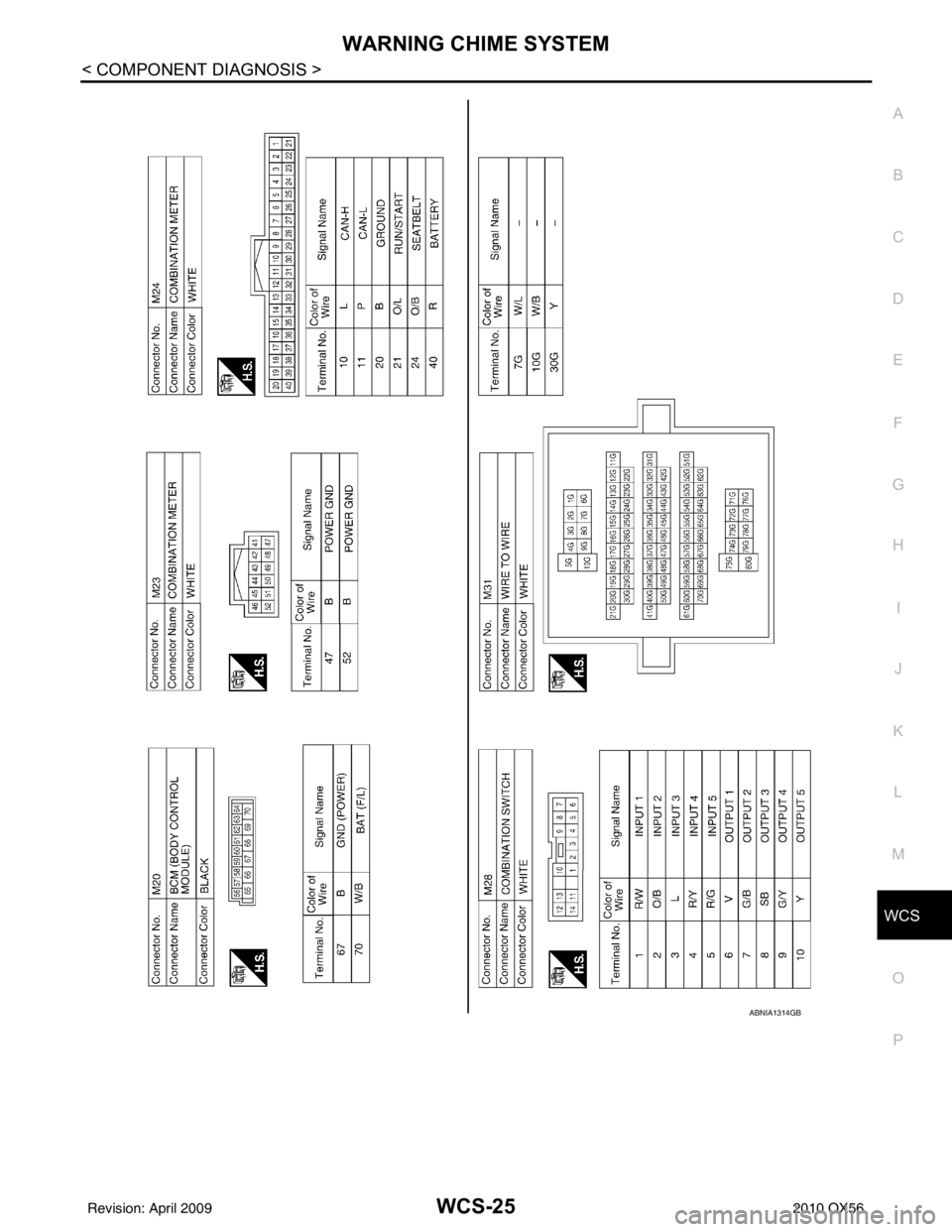 INFINITI QX56 2010  Factory Service Manual WCS
WARNING CHIME SYSTEMWCS-25
< COMPONENT DIAGNOSIS >
C
DE
F
G H
I
J
K L
M B A
O P
ABNIA1314GB
Revision: April 20092010 QX56 