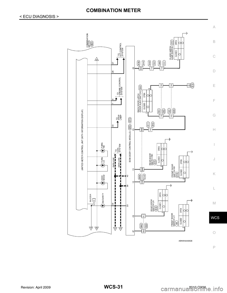 INFINITI QX56 2010  Factory Service Manual WCS
COMBINATION METERWCS-31
< ECU DIAGNOSIS >
C
DE
F
G H
I
J
K L
M B A
O P
ABNWA0409GB
Revision: April 20092010 QX56 