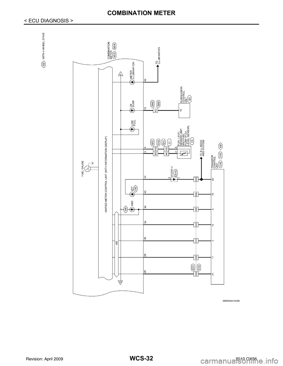 INFINITI QX56 2010  Factory Service Manual WCS-32
< ECU DIAGNOSIS >
COMBINATION METER
ABNWA0410GB
Revision: April 20092010 QX56 