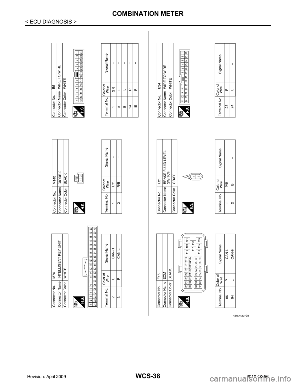 INFINITI QX56 2010  Factory Service Manual WCS-38
< ECU DIAGNOSIS >
COMBINATION METER
ABNIA1291GB
Revision: April 20092010 QX56 