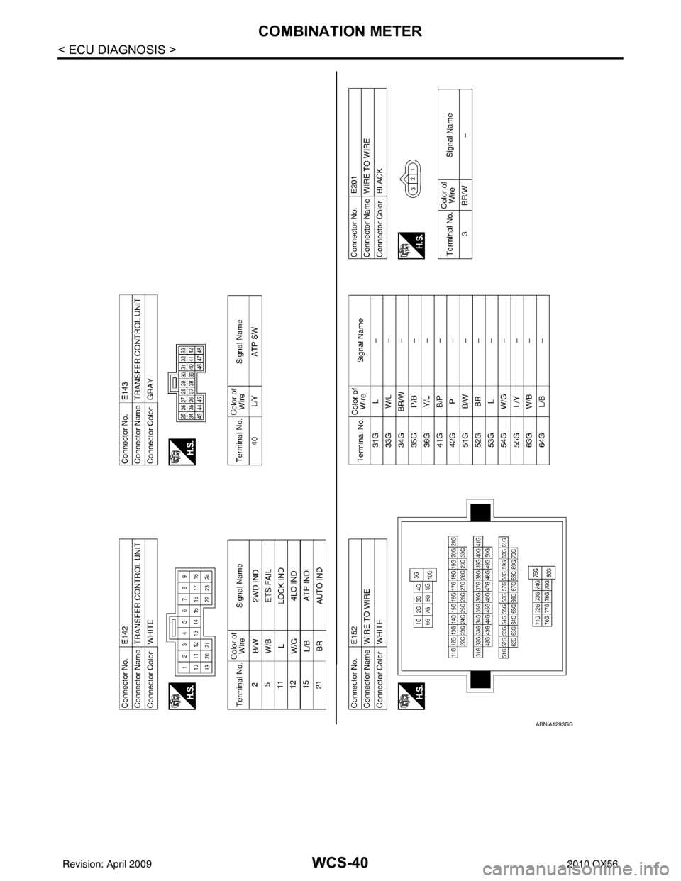 INFINITI QX56 2010  Factory Service Manual WCS-40
< ECU DIAGNOSIS >
COMBINATION METER
ABNIA1293GB
Revision: April 20092010 QX56 
