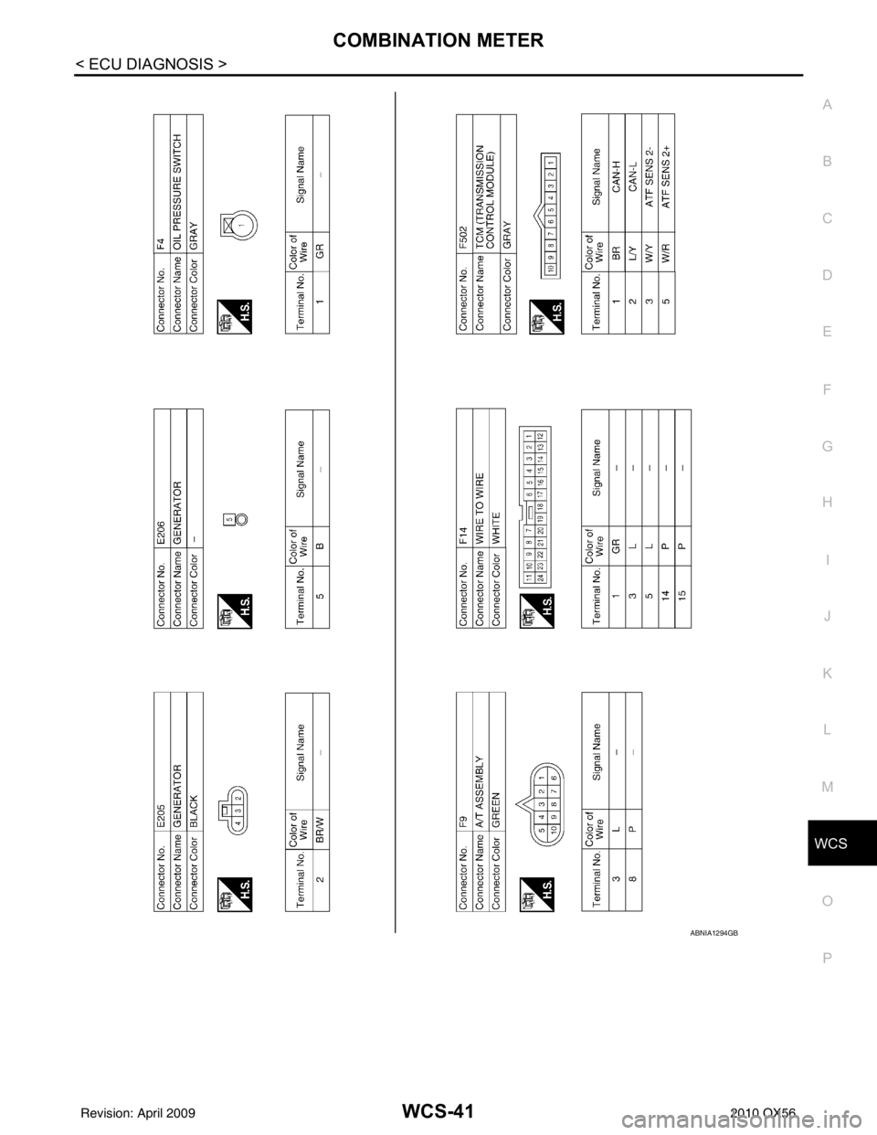 INFINITI QX56 2010  Factory Service Manual WCS
COMBINATION METERWCS-41
< ECU DIAGNOSIS >
C
DE
F
G H
I
J
K L
M B A
O P
ABNIA1294GB
Revision: April 20092010 QX56 
