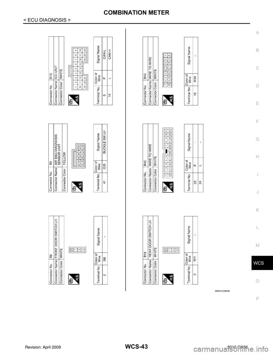 INFINITI QX56 2010  Factory Service Manual WCS
COMBINATION METERWCS-43
< ECU DIAGNOSIS >
C
DE
F
G H
I
J
K L
M B A
O P
ABNIA1296GB
Revision: April 20092010 QX56 