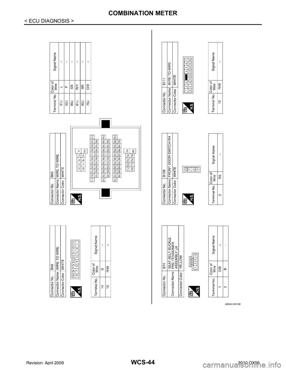 INFINITI QX56 2010  Factory Service Manual WCS-44
< ECU DIAGNOSIS >
COMBINATION METER
ABNIA1297GB
Revision: April 20092010 QX56 