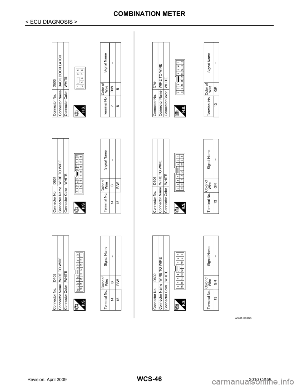 INFINITI QX56 2010  Factory Service Manual WCS-46
< ECU DIAGNOSIS >
COMBINATION METER
ABNIA1299GB
Revision: April 20092010 QX56 