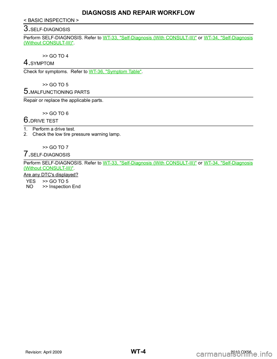 INFINITI QX56 2010  Factory Service Manual WT-4
< BASIC INSPECTION >
DIAGNOSIS AND REPAIR WORKFLOW
3.SELF-DIAGNOSIS
Perform SELF-DIAGNOSIS. Refer to  WT-33, "
Self-Diagnosis (With CONSULT-III)" or WT-34, "Self-Diagnosis
(Without CONSULT-III)".