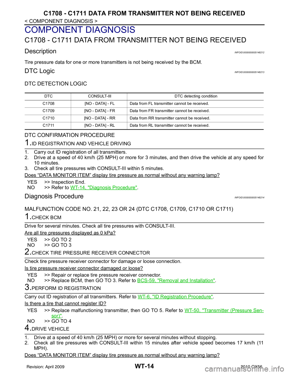 INFINITI QX56 2010  Factory Service Manual WT-14
< COMPONENT DIAGNOSIS >
C1708 - C1711 DATA FROM TRANSMITTER NOT BEING RECEIVED
COMPONENT DIAGNOSIS
C1708 - C1711 DATA FROM TRANSMITTER NOT BEING RECEIVED
DescriptionINFOID:0000000005148212
Tire 