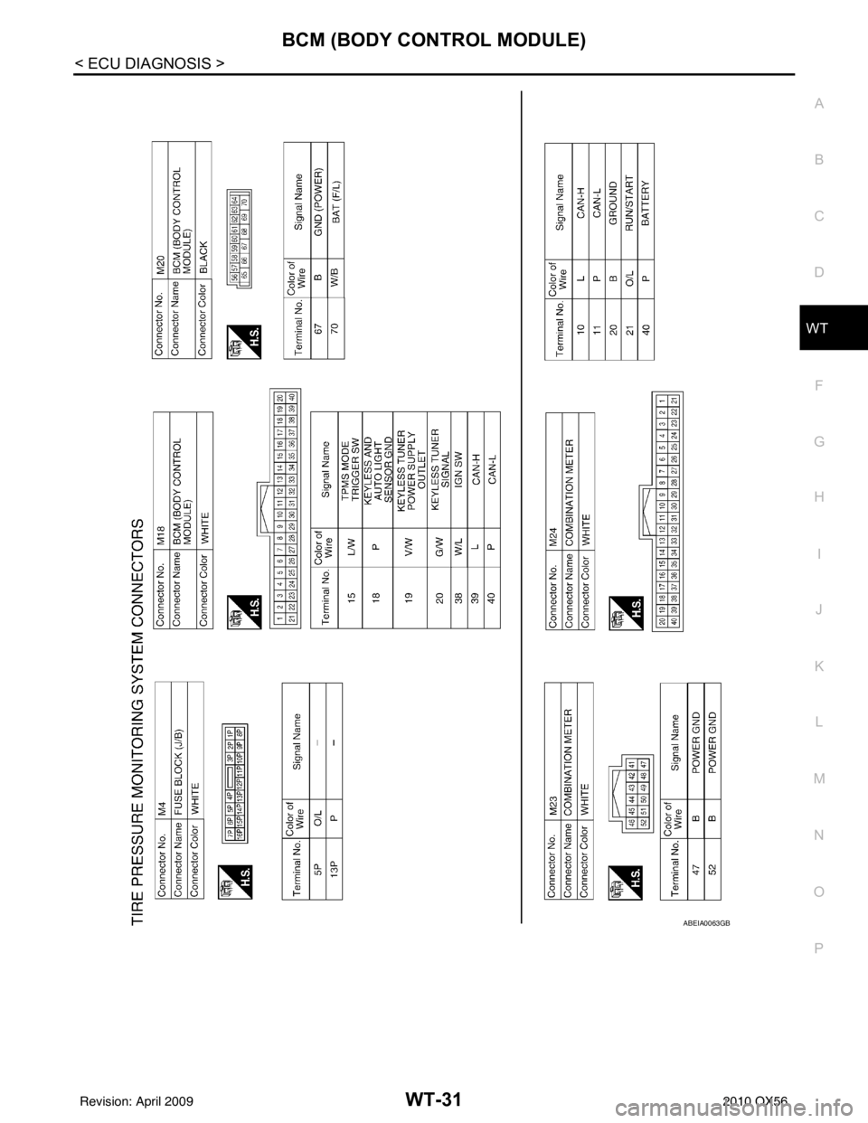 INFINITI QX56 2010  Factory Service Manual BCM (BODY CONTROL MODULE)WT-31
< ECU DIAGNOSIS >
C
DF
G H
I
J
K L
M A
B
WT
N
O P
ABEIA0063GB
Revision: April 20092010 QX56 
