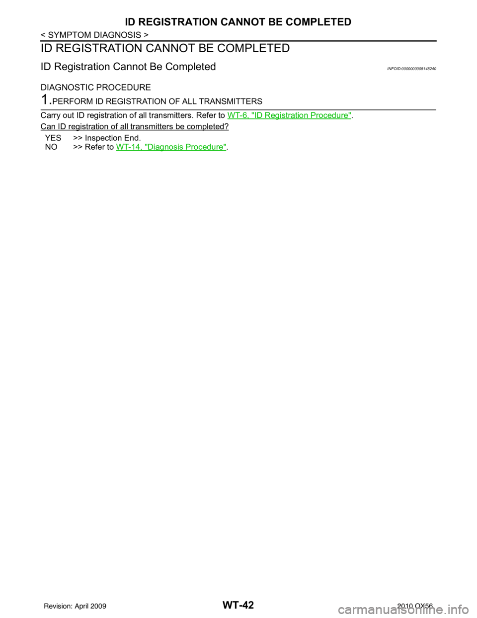 INFINITI QX56 2010  Factory Service Manual WT-42
< SYMPTOM DIAGNOSIS >
ID REGISTRATION CANNOT BE COMPLETED
ID REGISTRATION CANNOT BE COMPLETED
ID Registration Cannot Be CompletedINFOID:0000000005148240
DIAGNOSTIC PROCEDURE
1.PERFORM ID REGISTR