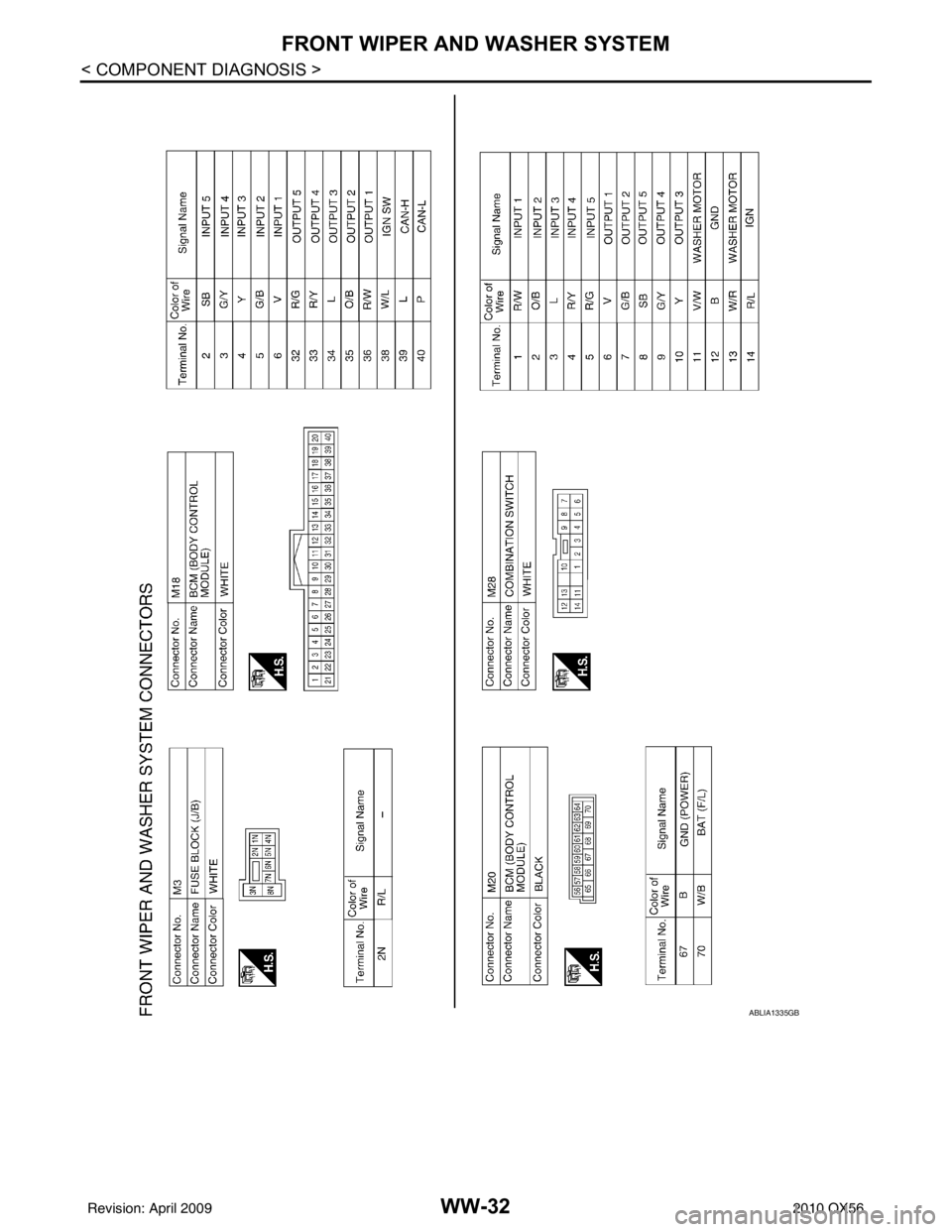 INFINITI QX56 2010  Factory Service Manual WW-32
< COMPONENT DIAGNOSIS >
FRONT WIPER AND WASHER SYSTEM
ABLIA1335GB
Revision: April 20092010 QX56 