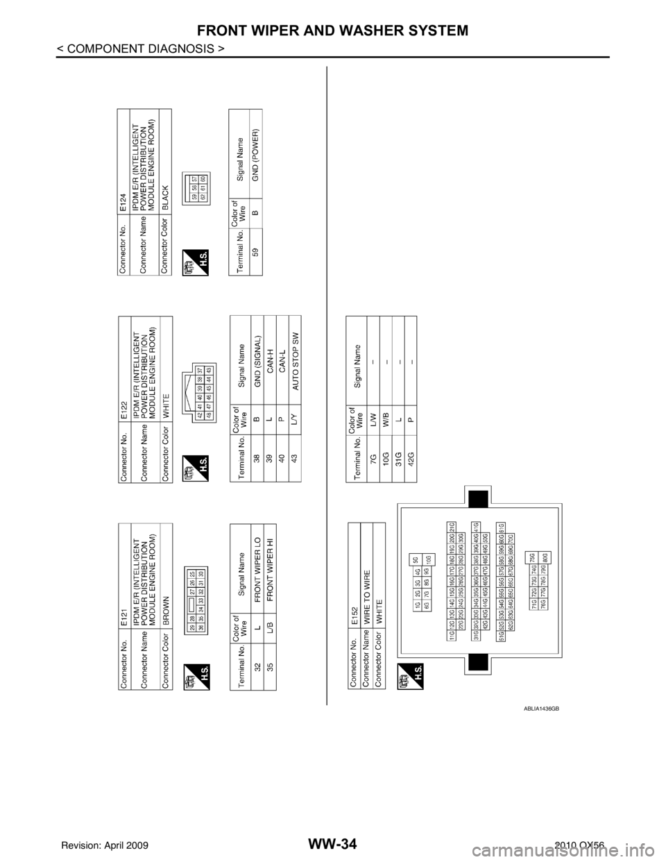 INFINITI QX56 2010  Factory Service Manual WW-34
< COMPONENT DIAGNOSIS >
FRONT WIPER AND WASHER SYSTEM
ABLIA1436GB
Revision: April 20092010 QX56 