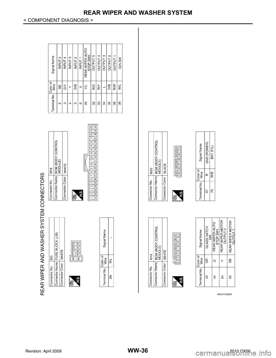 INFINITI QX56 2010  Factory Service Manual WW-36
< COMPONENT DIAGNOSIS >
REAR WIPER AND WASHER SYSTEM
ABLIA1336GB
Revision: April 20092010 QX56 