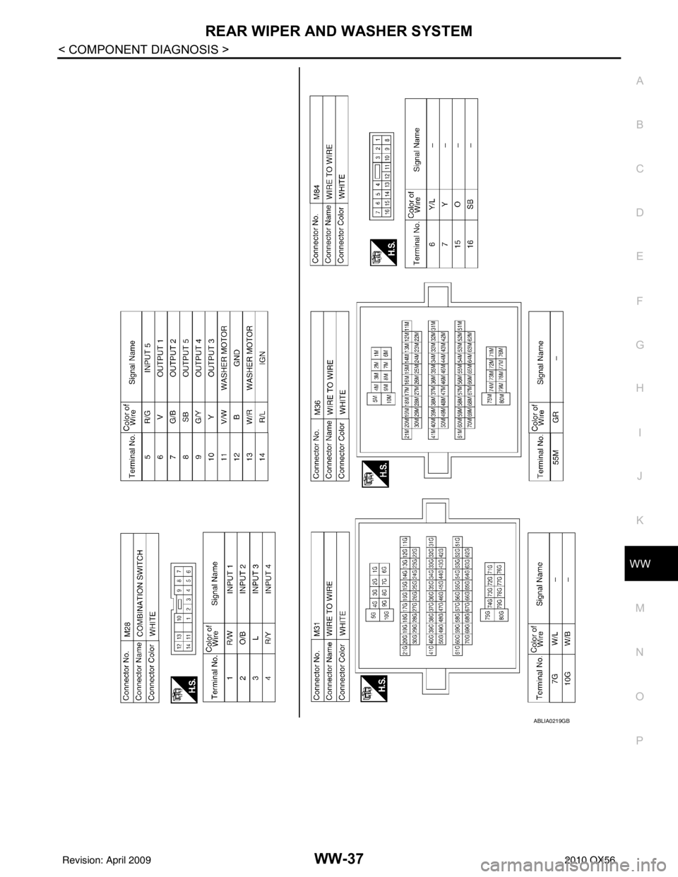 INFINITI QX56 2010  Factory Service Manual REAR WIPER AND WASHER SYSTEMWW-37
< COMPONENT DIAGNOSIS >
C
DE
F
G H
I
J
K
M A
B
WW
N
O P
ABLIA0219GB
Revision: April 20092010 QX56 