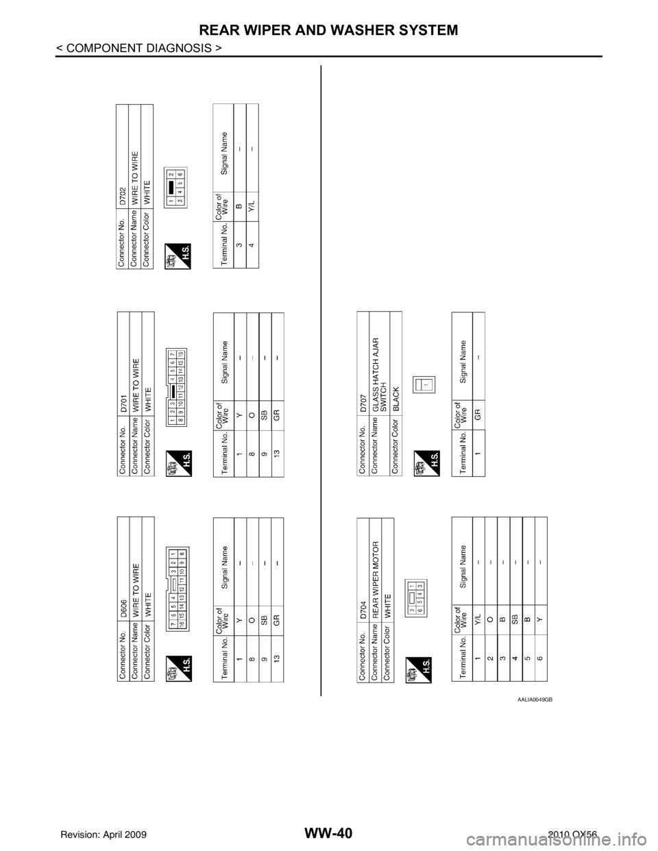 INFINITI QX56 2010  Factory Service Manual WW-40
< COMPONENT DIAGNOSIS >
REAR WIPER AND WASHER SYSTEM
AALIA0049GB
Revision: April 20092010 QX56 