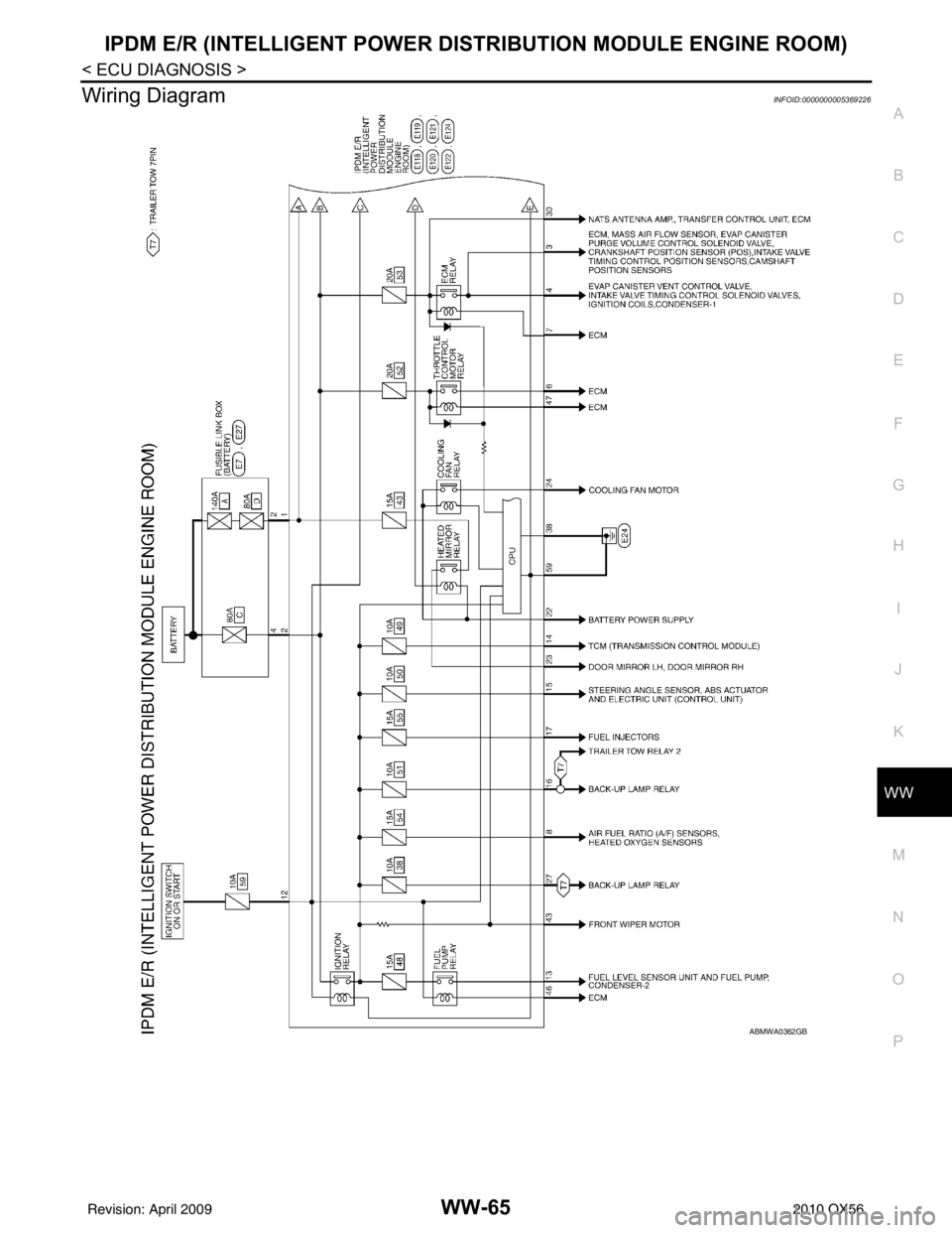 INFINITI QX56 2010  Factory Service Manual IPDM E/R (INTELLIGENT POWER DISTRIBUTION MODULE ENGINE ROOM)
WW-65
< ECU DIAGNOSIS >
C
D E
F
G H
I
J
K
M A
B
WW
N
O P
Wiring DiagramINFOID:0000000005369226
ABMWA0362GB
Revision: April 20092010 QX56 