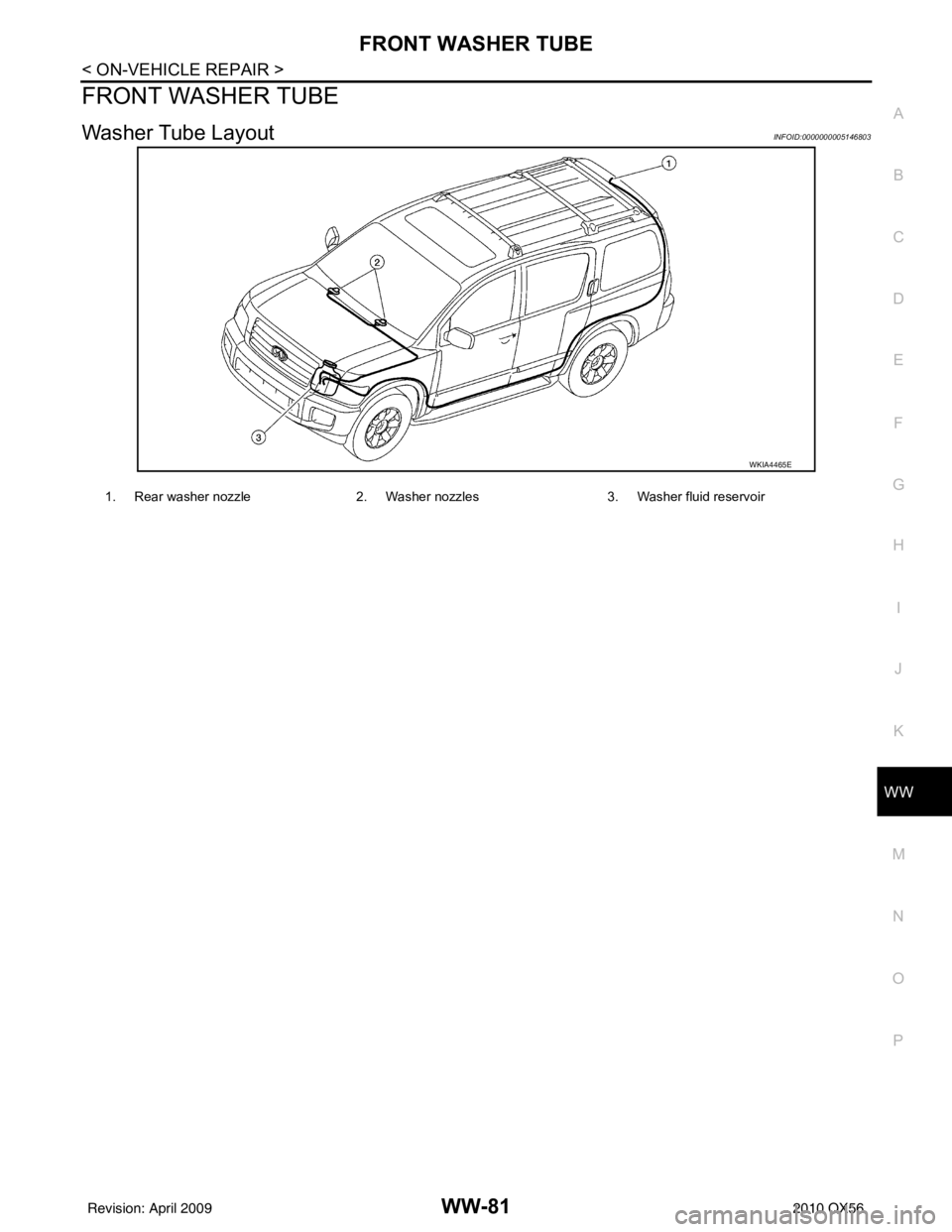 INFINITI QX56 2010  Factory Service Manual FRONT WASHER TUBEWW-81
< ON-VEHICLE REPAIR >
C
DE
F
G H
I
J
K
M A
B
WW
N
O P
FRONT WASHER TUBE
Washer Tube LayoutINFOID:0000000005146803
WKIA4465E
1.  Rear washer nozzle 2. Washer nozzles3. Washer flu